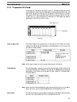 Предварительный просмотр 25 страницы Omron C200HE-CPU11 Installation Manual