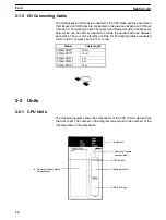 Preview for 26 page of Omron C200HE-CPU11 Installation Manual