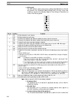 Preview for 28 page of Omron C200HE-CPU11 Installation Manual