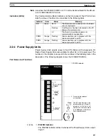 Preview for 31 page of Omron C200HE-CPU11 Installation Manual