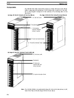 Preview for 38 page of Omron C200HE-CPU11 Installation Manual