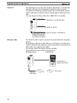 Preview for 48 page of Omron C200HE-CPU11 Installation Manual