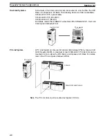 Preview for 54 page of Omron C200HE-CPU11 Installation Manual