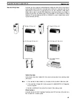 Preview for 57 page of Omron C200HE-CPU11 Installation Manual