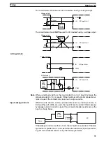 Preview for 83 page of Omron C200HE-CPU11 Installation Manual