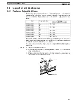 Preview for 99 page of Omron C200HE-CPU11 Installation Manual