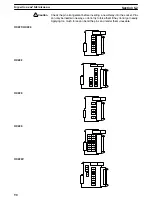 Preview for 102 page of Omron C200HE-CPU11 Installation Manual