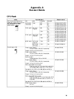 Preview for 107 page of Omron C200HE-CPU11 Installation Manual