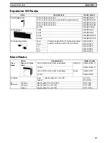 Preview for 109 page of Omron C200HE-CPU11 Installation Manual