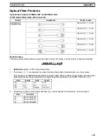 Preview for 117 page of Omron C200HE-CPU11 Installation Manual