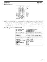 Preview for 159 page of Omron C200HE-CPU11 Installation Manual