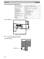 Preview for 162 page of Omron C200HE-CPU11 Installation Manual