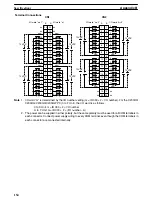 Preview for 166 page of Omron C200HE-CPU11 Installation Manual