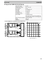 Предварительный просмотр 167 страницы Omron C200HE-CPU11 Installation Manual