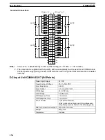 Preview for 168 page of Omron C200HE-CPU11 Installation Manual