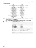 Preview for 172 page of Omron C200HE-CPU11 Installation Manual