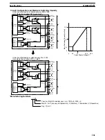 Preview for 173 page of Omron C200HE-CPU11 Installation Manual