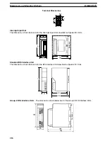 Preview for 228 page of Omron C200HE-CPU11 Installation Manual