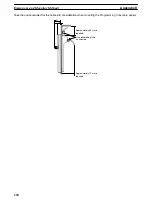 Preview for 232 page of Omron C200HE-CPU11 Installation Manual