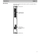 Preview for 10 page of Omron C200HS-SNT32 Operation Manual