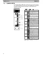 Предварительный просмотр 11 страницы Omron C200HS-SNT32 Operation Manual