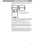 Предварительный просмотр 42 страницы Omron C200HS-SNT32 Operation Manual