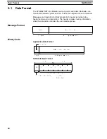 Preview for 47 page of Omron C200HS-SNT32 Operation Manual