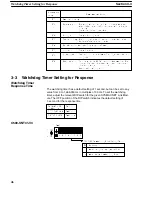 Preview for 53 page of Omron C200HS-SNT32 Operation Manual