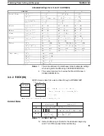 Preview for 58 page of Omron C200HS-SNT32 Operation Manual