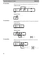 Предварительный просмотр 67 страницы Omron C200HS-SNT32 Operation Manual