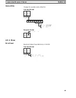 Предварительный просмотр 76 страницы Omron C200HS-SNT32 Operation Manual