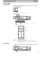 Preview for 82 page of Omron C200HS-SNT32 Operation Manual
