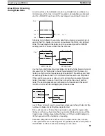 Preview for 96 page of Omron C200HS-SNT32 Operation Manual