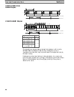 Предварительный просмотр 103 страницы Omron C200HS-SNT32 Operation Manual