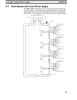 Preview for 106 page of Omron C200HS-SNT32 Operation Manual