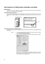 Предварительный просмотр 5 страницы Omron C200HW-CLK21 Operation Manual