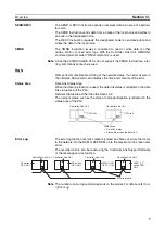 Preview for 32 page of Omron C200HW-CLK21 Operation Manual