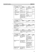 Preview for 62 page of Omron C200HW-CLK21 Operation Manual