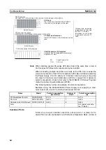 Preview for 89 page of Omron C200HW-CLK21 Operation Manual
