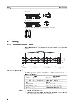 Предварительный просмотр 93 страницы Omron C200HW-CLK21 Operation Manual