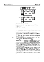 Preview for 136 page of Omron C200HW-CLK21 Operation Manual