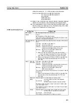 Preview for 146 page of Omron C200HW-CLK21 Operation Manual