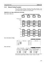 Предварительный просмотр 150 страницы Omron C200HW-CLK21 Operation Manual