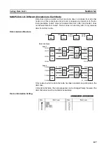 Предварительный просмотр 152 страницы Omron C200HW-CLK21 Operation Manual