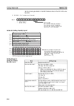 Предварительный просмотр 159 страницы Omron C200HW-CLK21 Operation Manual