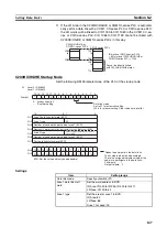 Preview for 172 page of Omron C200HW-CLK21 Operation Manual