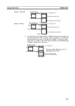 Preview for 176 page of Omron C200HW-CLK21 Operation Manual