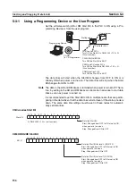 Preview for 181 page of Omron C200HW-CLK21 Operation Manual