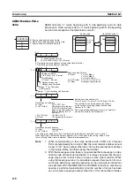 Предварительный просмотр 203 страницы Omron C200HW-CLK21 Operation Manual