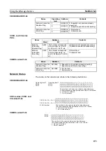 Предварительный просмотр 218 страницы Omron C200HW-CLK21 Operation Manual